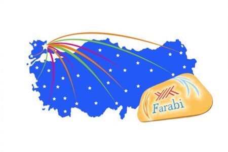 برنامج الفارابي للتبادل الطلابي.. أهميته ومميزاته